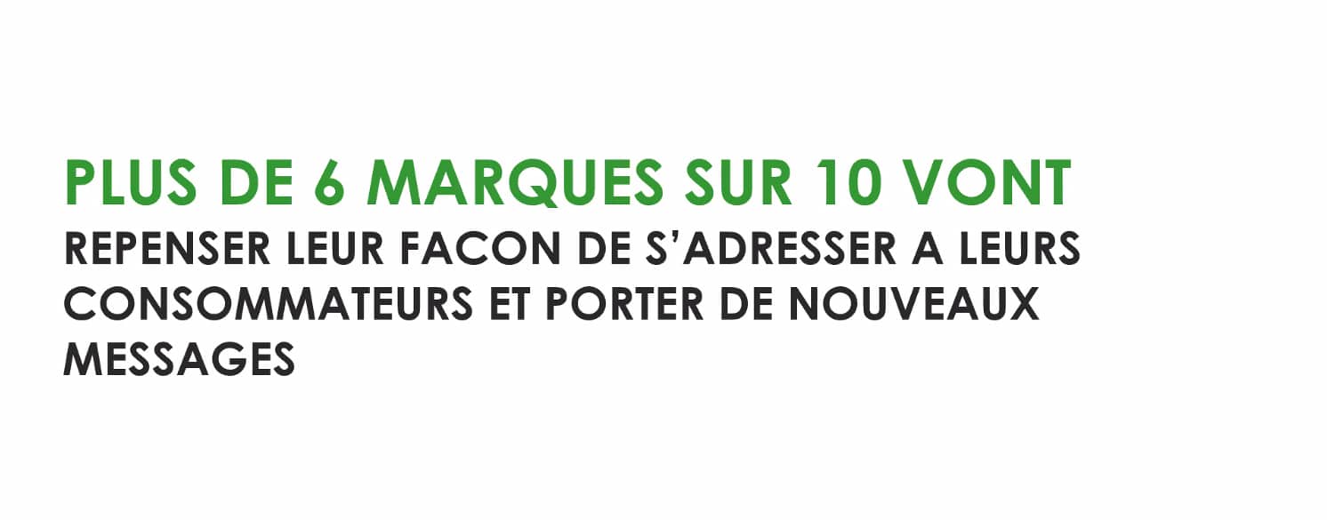 Changement de messages - Etude : comment les marques anticipent la sortie de crise ?