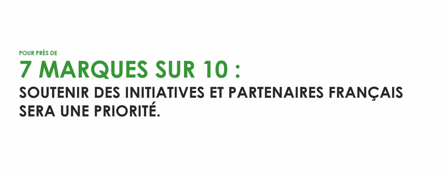Soutenir la consommation locale et le made in France -Etude : comment les marques anticipent la sortie de crise ?