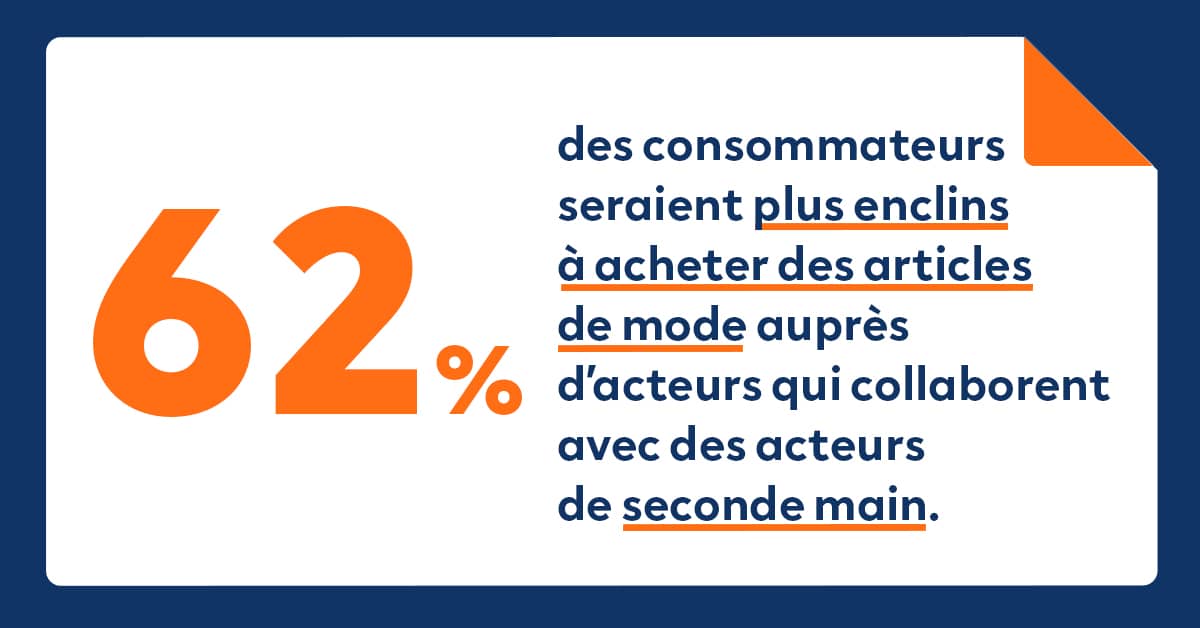 statistique mode et beaute leboncoin publicite